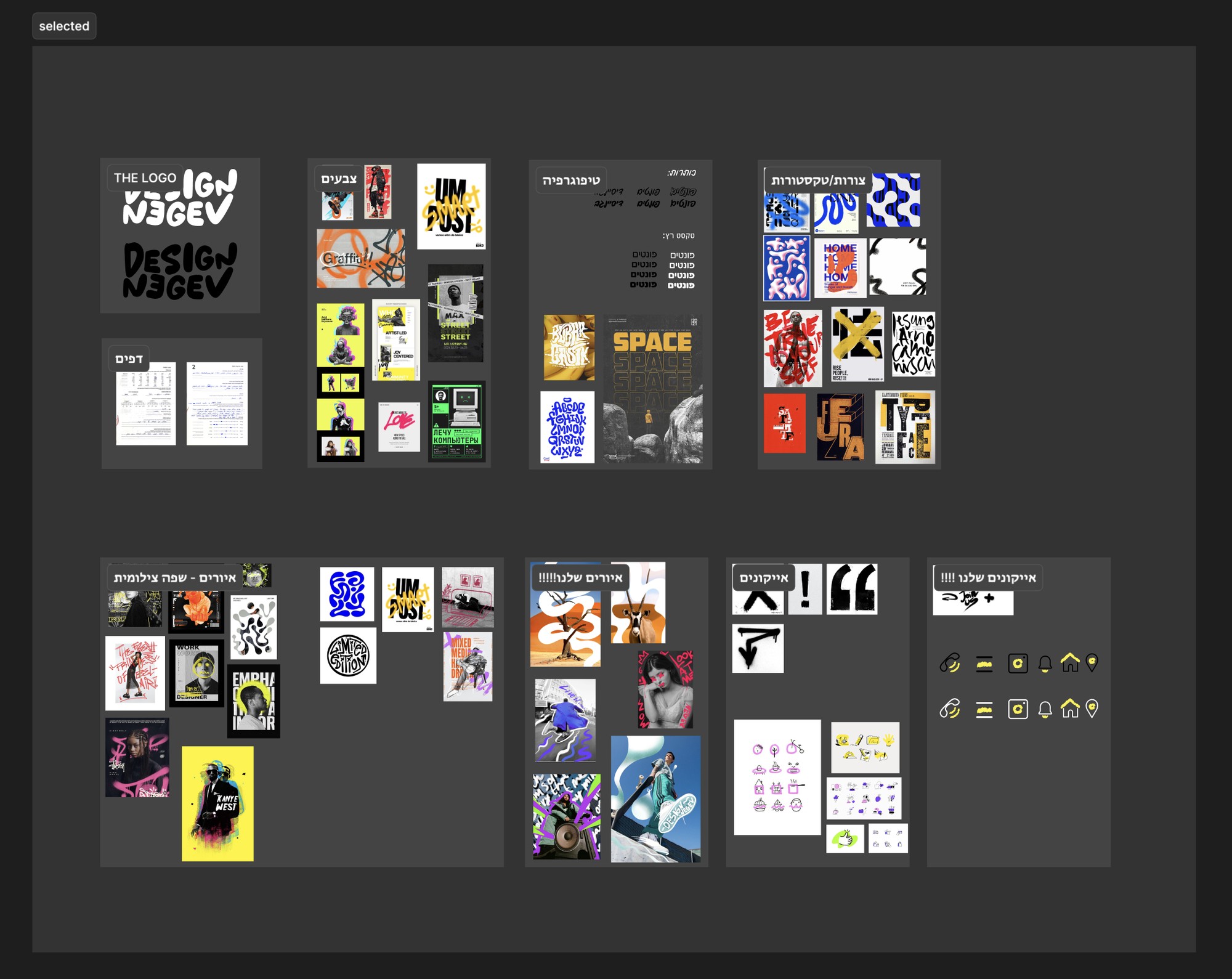Moodboard, visual direction